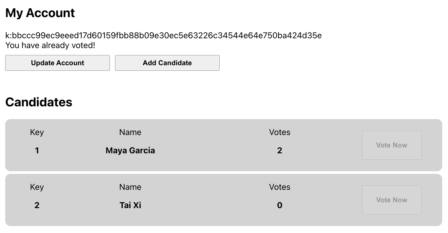 View the result after voting